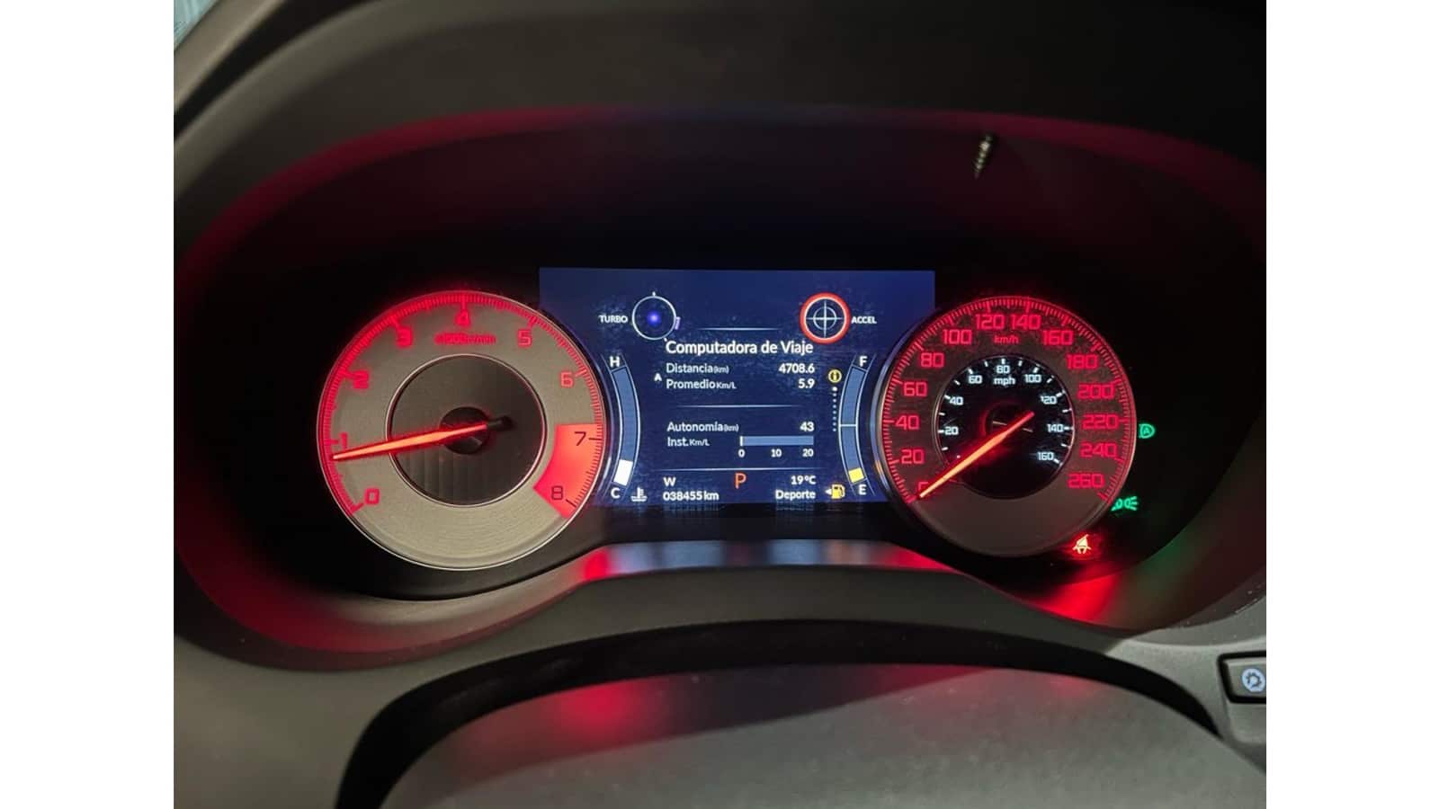 Acura RDX 2019